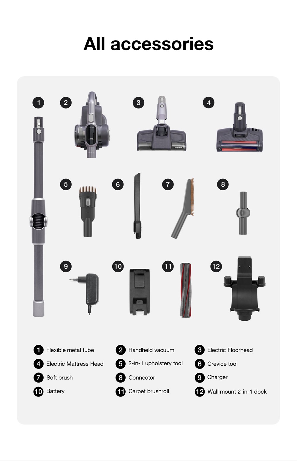JIMMY H10 Flex Cordless Handheld Vacuum Cleaner, 245AW Suction, 4 Cleaning Modes, 0.6L Dust Cup, 2500mAh Battery