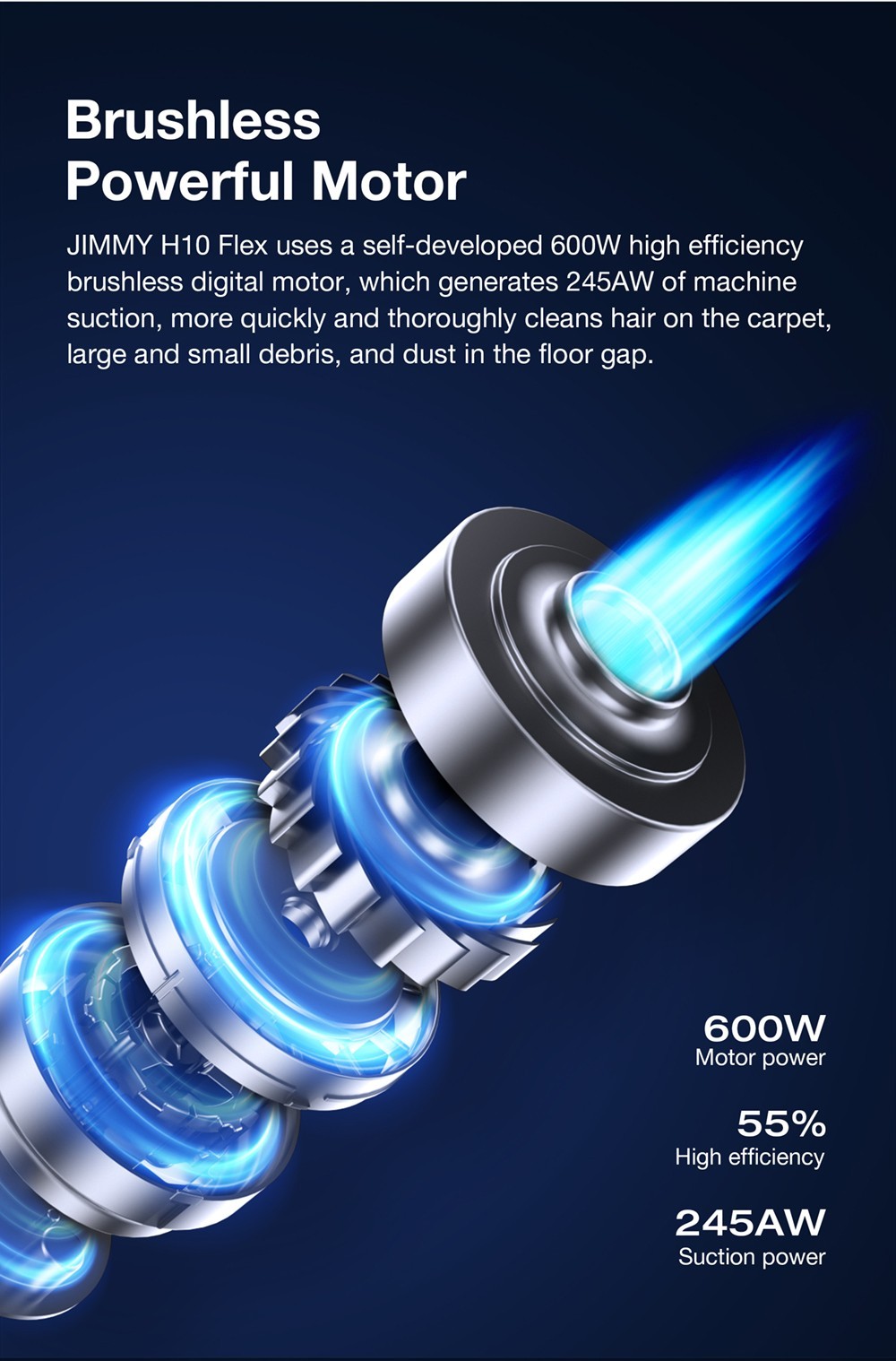JIMMY H10 Flex Cordless Handheld Vacuum Cleaner, 245AW Suction, 4 Cleaning Modes, 0.6L Dust Cup, 2500mAh Battery