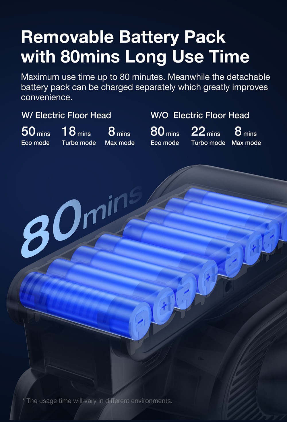JIMMY H10 Flex Cordless Handheld Vacuum Cleaner, 245AW Suction, 4 Cleaning Modes, 0.6L Dust Cup, 2500mAh Battery