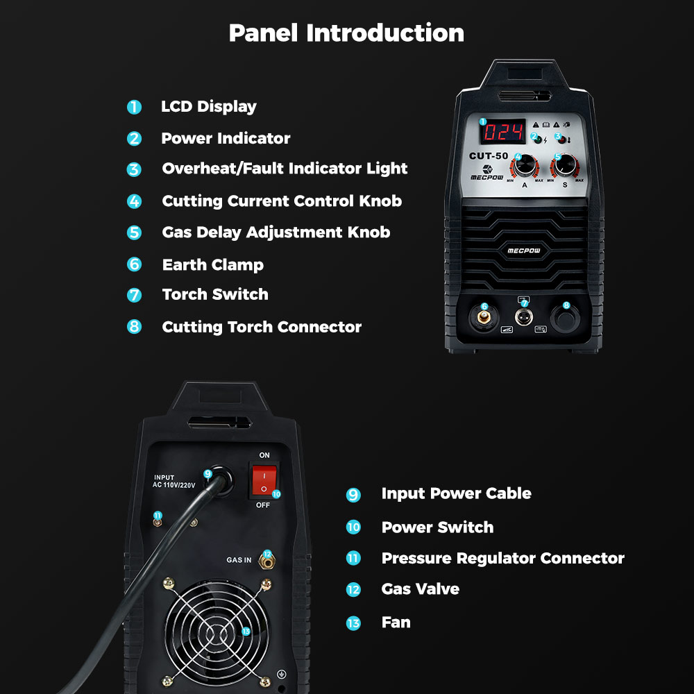 Refurbished Mecpow CUT-50 Plasma Cutter, IGBT Inverter Technology, Contact Arc Starting, Smart Fan, Cuts 5-15mm Materials