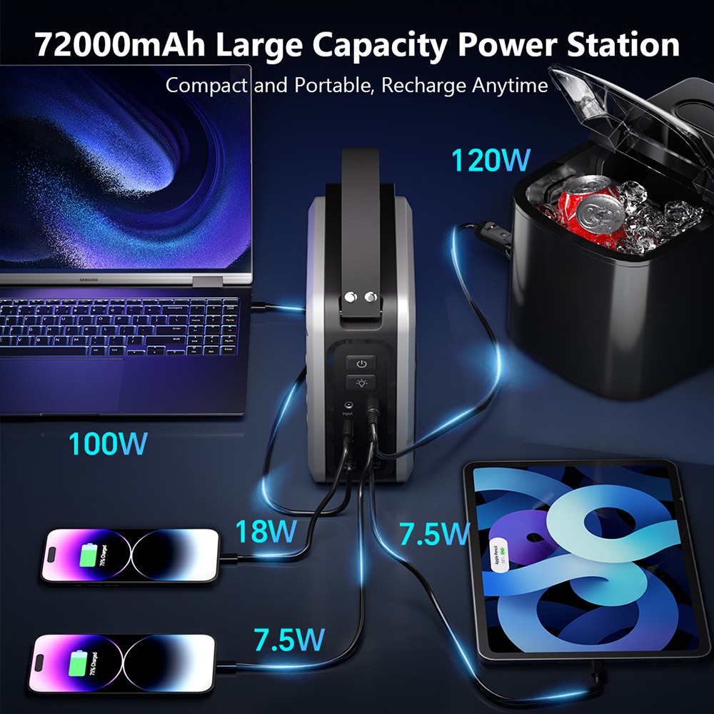 NEWSMY P72 Portable Power Station, 268W 270Wh/72000mAh LiMnFePO4 Battery with Spotlight, 2&times;100W USB-C PD, 5 Output