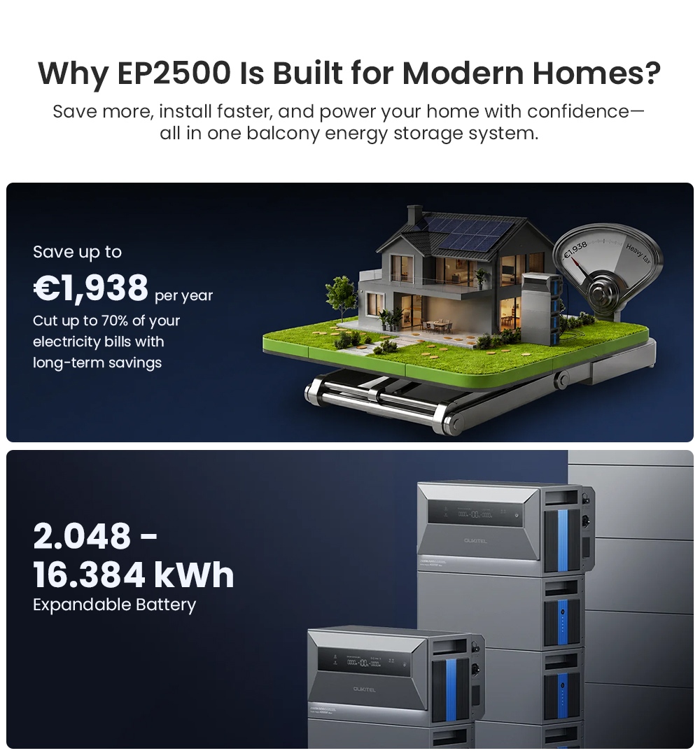 OUKITEL EP2500 Hordozhat&oacute; Erőmű, 2500W Kimenet, 2048Wh LiFePO4 Akkumul&aacute;tor, 4000W Napelem Bemenet, 4 MPPT, 2500W H&aacute;l&oacute;zatra Csatlakoztathat&oacute; Kimenet, 3000W Bypass Kimenet, 16.384kWh, 16.384kWh IPacőv&iacute;thető,4kWh B+5+