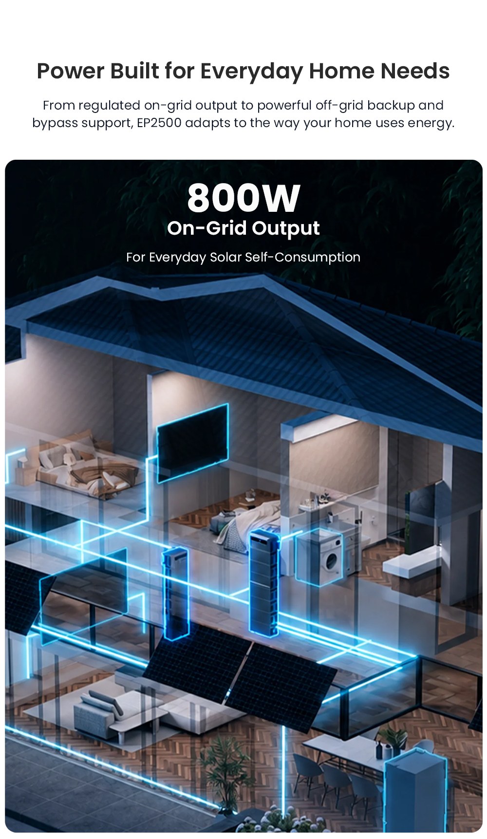 OUKITEL EP2500 Hordozhat&oacute; Erőmű, 2500W Kimenet, 2048Wh LiFePO4 Akkumul&aacute;tor, 4000W Napelem Bemenet, 4 MPPT, 2500W H&aacute;l&oacute;zatra Csatlakoztathat&oacute; Kimenet, 3000W Bypass Kimenet, 16.384kWh, 16.384kWh IPacőv&iacute;thető,4kWh B+5+