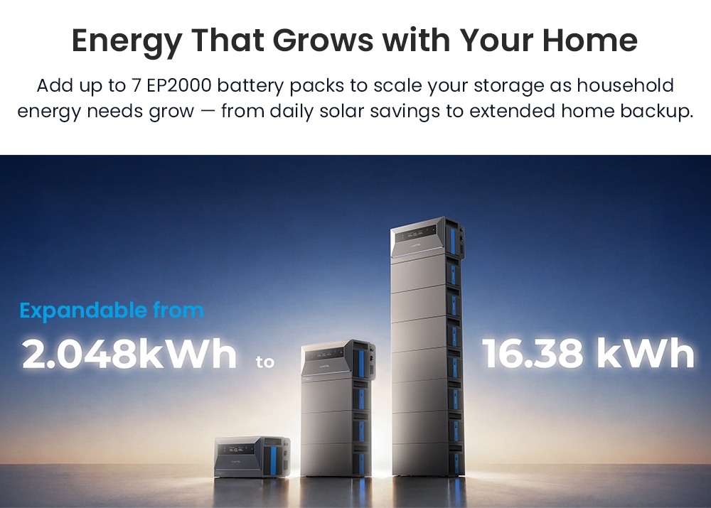 OUKITEL EP2000E Expansion Battery Pack for EP2500