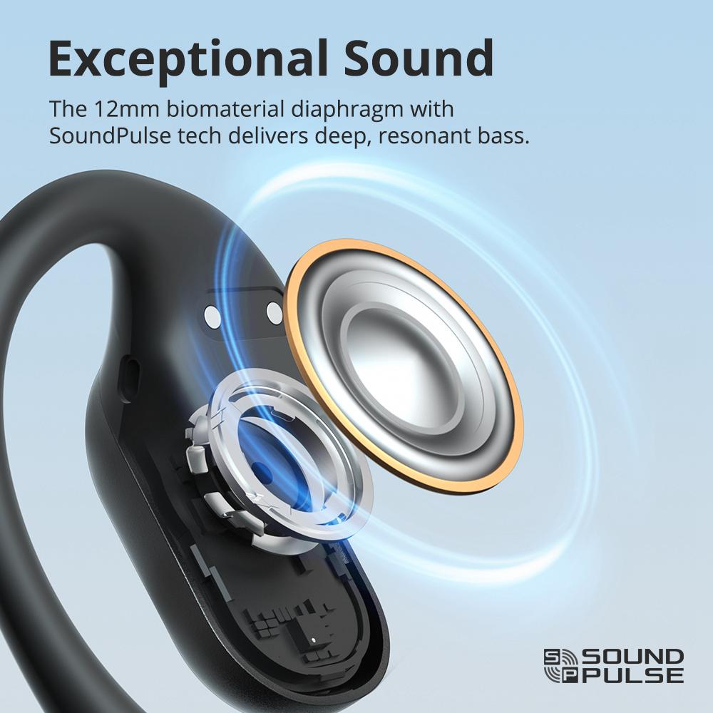 Tronsmart OpenFly 2 Pro Open-Ear Headphones - Black
