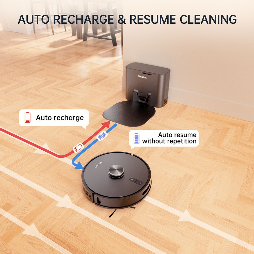 SmartAI S8 Pro Robot Vacuum Cleaner with Base Station, 5000Pa Suction Power, 380ml Water Tank, 3L Dustbin, 45+ Days Dust Storage, Remote/Voice/App Control - EU Plug