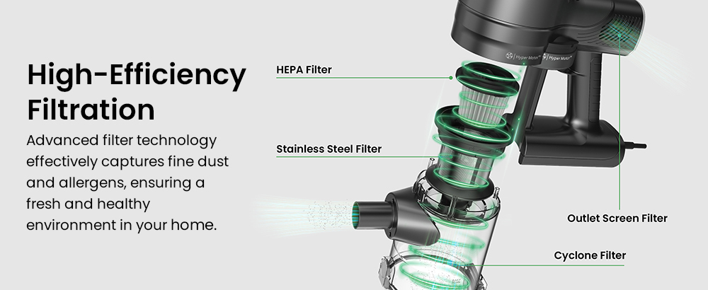 Vactidy C6 Corded Vacuum Cleaner, 18kPa Powerful Suction, 800ml Dust Box, with 7m Cable, 600W Motor, HEPA Filter, Anti-Overheating/Anti-scalding - EU Plug