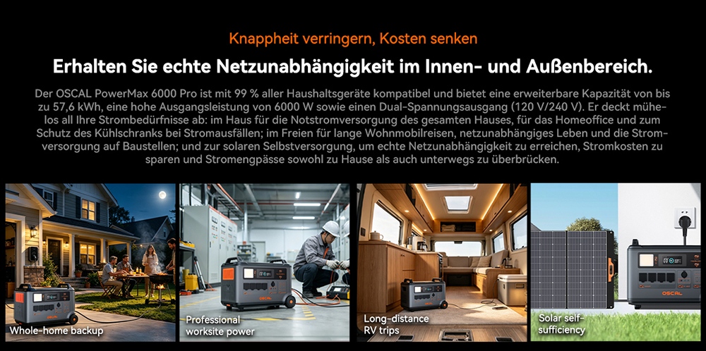 Oscal PowerMax 6000 Pro Tragbare Powerstation, 3600Wh LiFePO4-Akku, auf 57600Wh erweiterbar, 6000W reiner Sinuswellenausgang, 9000W Spitzenleistung, 14 Ausg&auml;nge, 3000W Solareingang, 3500+ Ladezyklen, USV, App-Steuerung