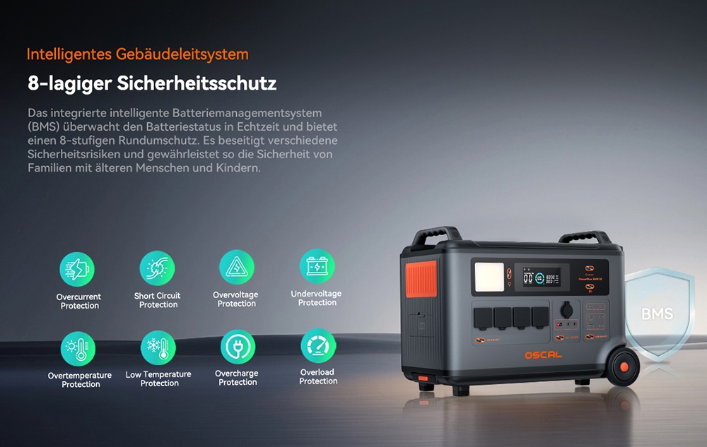 Oscal PowerMax 6000 Pro Tragbare Powerstation, 3600Wh LiFePO4-Akku, auf 57600Wh erweiterbar, 6000W reiner Sinuswellenausgang, 9000W Spitzenleistung, 14 Ausg&auml;nge, 3000W Solareingang, 3500+ Ladezyklen, USV, App-Steuerung