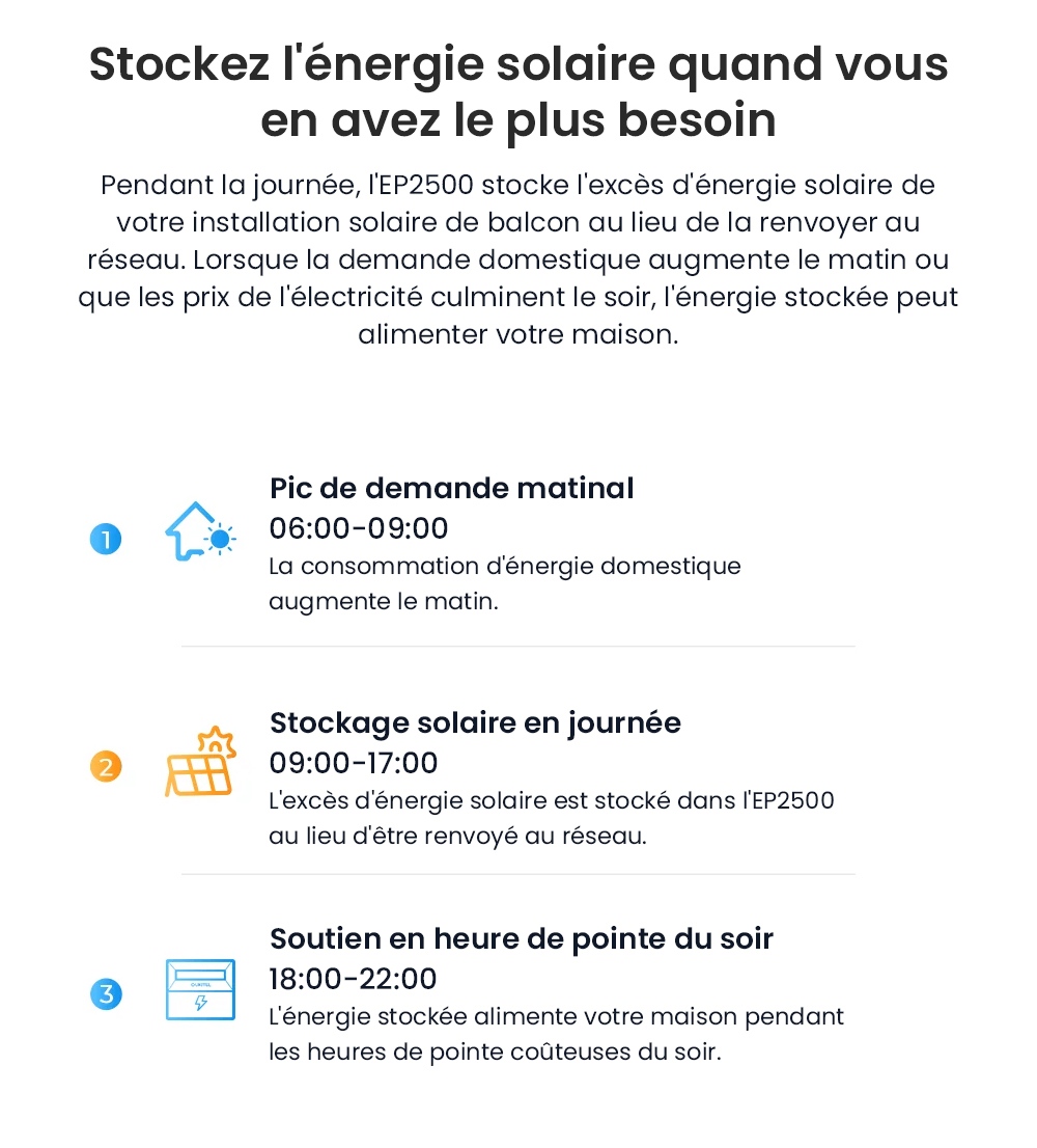 OUKITEL EP2500 Station d'alimentation portable, puissance de sortie de 2500W, batterie LiFePO4 de 2048Wh, entr&eacute;e solaire de 4000W, 4 MPPT, sortie sur r&eacute;seau de 2500W, puissance de d&eacute;rivation de 3000W, capacit&eacute; extensible de 16,384kWh, 4000+ cycles