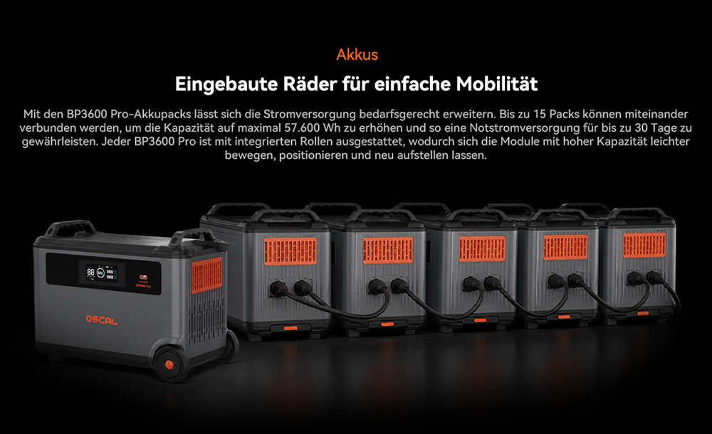 Oscal PowerMax 6000 Pro Tragbare Powerstation, 3600Wh LiFePO4-Akku, auf 57600Wh erweiterbar, 6000W reiner Sinuswellenausgang, 9000W Spitzenleistung, 14 Ausg&auml;nge, 3000W Solareingang, 3500+ Ladezyklen, USV, App-Steuerung