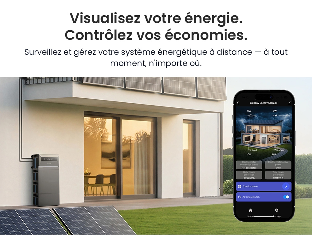 OUKITEL EP2500 Station d'alimentation portable, puissance de sortie de 2500W, batterie LiFePO4 de 2048Wh, entr&eacute;e solaire de 4000W, 4 MPPT, sortie sur r&eacute;seau de 2500W, puissance de d&eacute;rivation de 3000W, capacit&eacute; extensible de 16,384kWh, 4000+ cycles