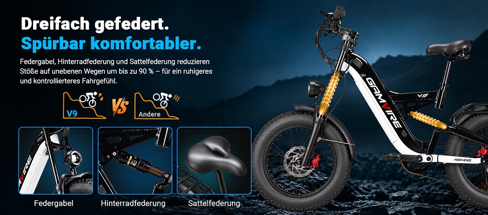 V9 Elektrofahrrad, 250W bürstenloser Motor, 48V 19,2Ah abnehmbarer Akku, 110km maximale Reichweite, 90N·m Drehmoment, 20×4,0" Fat-Reifen, Dreifach-Federung, 7-Gang-Schaltung, 180mm hydraulische Scheibenbremsen, 150kg Zuladung – Schwarz & Blau