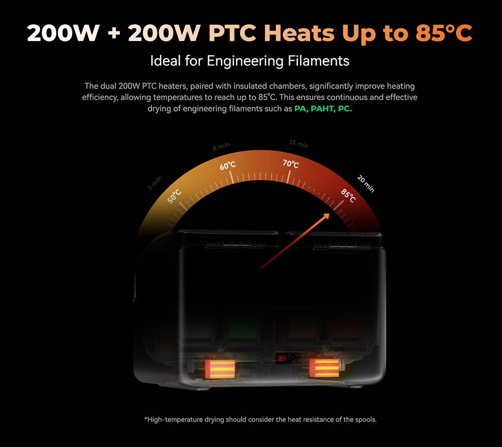 Refurbished Creality SpacePi X4 Filament Dryer Box, 4-Spool Storage, Dual Heating Chambers, 85°C Max Temperature, for PLA/TPU/PETG/ABS/Nylon