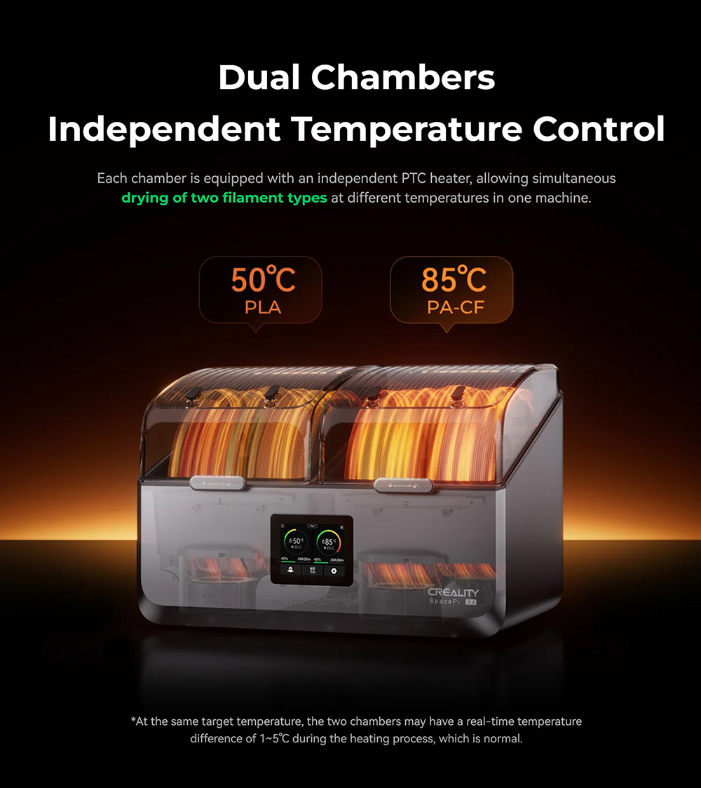 Refurbished Creality SpacePi X4 Filament Dryer Box, 4-Spool Storage, Dual Heating Chambers, 85°C Max Temperature, for PLA/TPU/PETG/ABS/Nylon