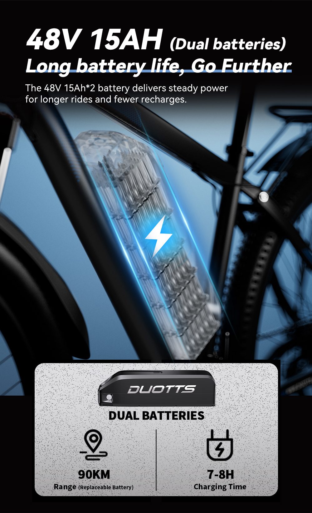 V&eacute;lo &eacute;lectrique DUOTTS C29 Pro, moteur de 750 W, deux batteries rempla&ccedil;ables 48 V 15 Ah, vitesse maximale de 52 km/h, autonomie maximale de 90 km par batterie, angle d'inclinaison maximal de 30&deg;, pneus 29 &times; 2,125 pouces, 21 vitesses, freins &agrave; disque hydrauliques, charge maximale de 150 kg