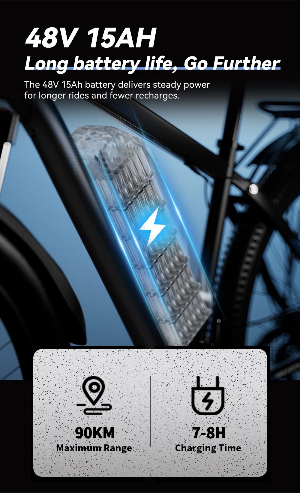 DUOTTS C29 Pro Elektrofahrrad, 750-W-Motor, 48-V-15-Ah-Akku, 52 km/h H&ouml;chstgeschwindigkeit, 90 km maximale Reichweite, Steigf&auml;higkeit bis 30&deg;, 29&times;2,125-Zoll-Reifen, 21 G&auml;nge, hydraulische Scheibenbremsen, maximale Zuladung 150 kg