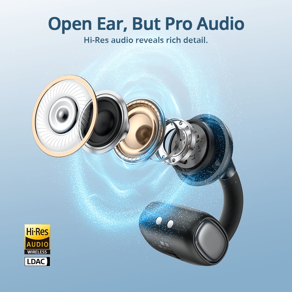 Tronsmart OpenFly Clip 2 Open-Ear Clip-On Earbuds, Bluetooth 6.0, LDAC Audio, 11mm Drivers, SoundPulse Bass, 8H Playtime - Black