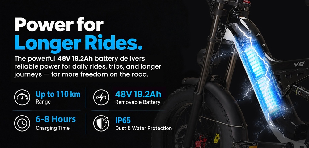 V&eacute;lo &eacute;lectrique V9, moteur sans balais de 250 W, batterie amovible 48 V 19,2 Ah, autonomie maximale de 110 km, couple de 90 N&middot;m, pneus larges 20 x 4 pouces, triple suspension, 7 vitesses, freins &agrave; disque hydrauliques de 180 mm, charge maximale de 150 kg - Noir et blanc