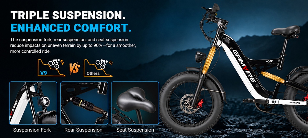 V&eacute;lo &eacute;lectrique V9, moteur sans balais de 250 W, batterie amovible 48 V 19,2 Ah, autonomie maximale de 110 km, couple de 90 N&middot;m, pneus larges 20 x 4 pouces, triple suspension, 7 vitesses, freins &agrave; disque hydrauliques de 180 mm, charge maximale de 150 kg - Noir et blanc