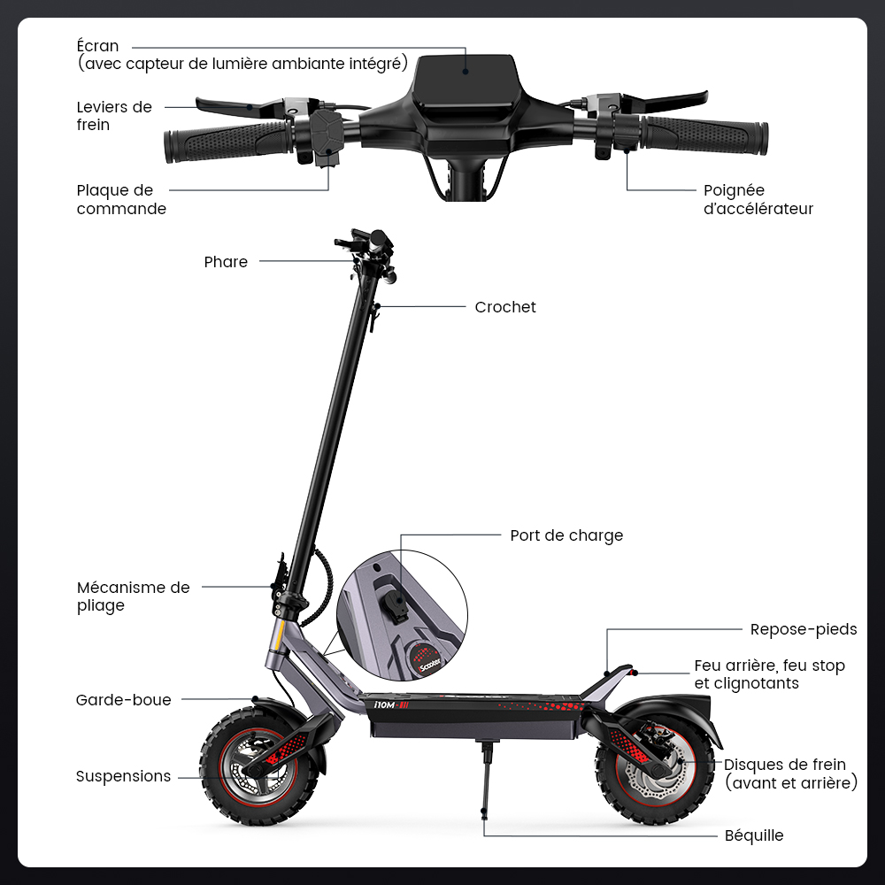 iScooter i10M Trottinette Électrique, Moteur 1200 W en Pointe, Vitesse Max. 45 km/h, Batterie 48 V 10,4 Ah, Autonomie 40 km+, Pneus Tout-Terrain 11", Double Suspension, Triple Freinage, Contrôle par Application, Pliage Rapide