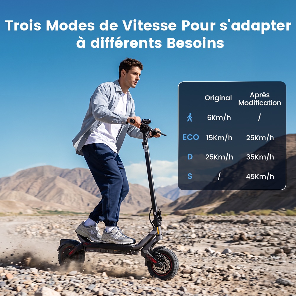 iScooter i10M Trottinette Électrique, Moteur 1200 W en Pointe, Vitesse Max. 45 km/h, Batterie 48 V 10,4 Ah, Autonomie 40 km+, Pneus Tout-Terrain 11", Double Suspension, Triple Freinage, Contrôle par Application, Pliage Rapide