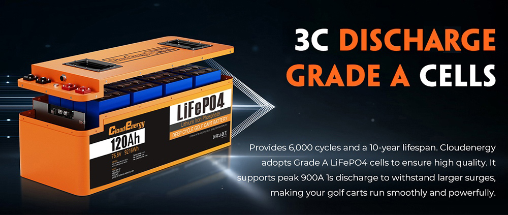 Batterie Cloudenergy CL72-120 72 V 120 Ah LiFePO4 pour voiturette de golf, capacit&eacute; de 9,216 kWh, BMS intelligent 200 A, puissance de sortie maximale de 15,36 kW, courant de charge maximal de 100 A, &eacute;cran tactile LCD, surveillance Bluetooth, bornes M8, indice de protection IP67, bo&icirc;tier m&eacute;tallique