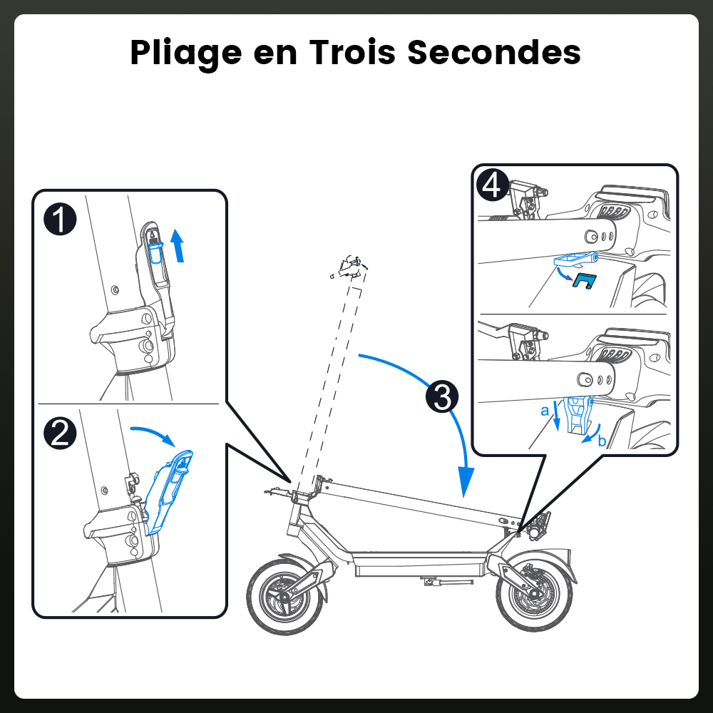 iScooter i10M Trottinette Électrique, Moteur 1200 W en Pointe, Vitesse Max. 45 km/h, Batterie 48 V 10,4 Ah, Autonomie 40 km+, Pneus Tout-Terrain 11", Double Suspension, Triple Freinage, Contrôle par Application, Pliage Rapide