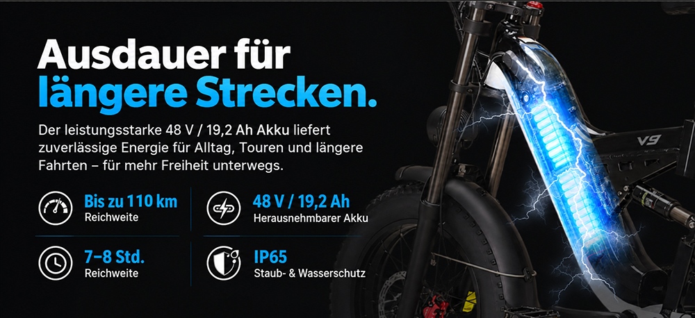 V9 Elektrofahrrad, 250W bürstenloser Motor, 48V 19,2Ah abnehmbarer Akku, 110km maximale Reichweite, 90N·m Drehmoment, 20×4,0" Fat-Reifen, Dreifach-Federung, 7-Gang-Schaltung, 180mm hydraulische Scheibenbremsen, 150kg Zuladung – Schwarz & Blau