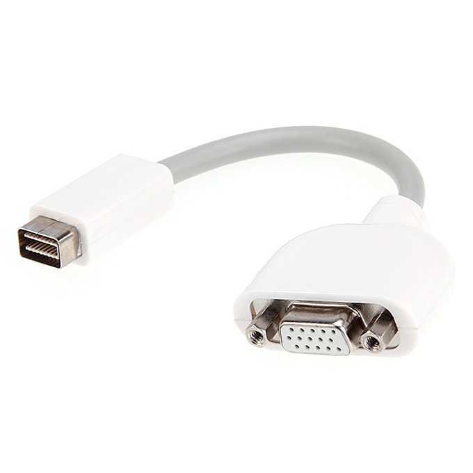 Mini DVI to HDMI Monitor Video M/F Adapter Converter Cable Cord