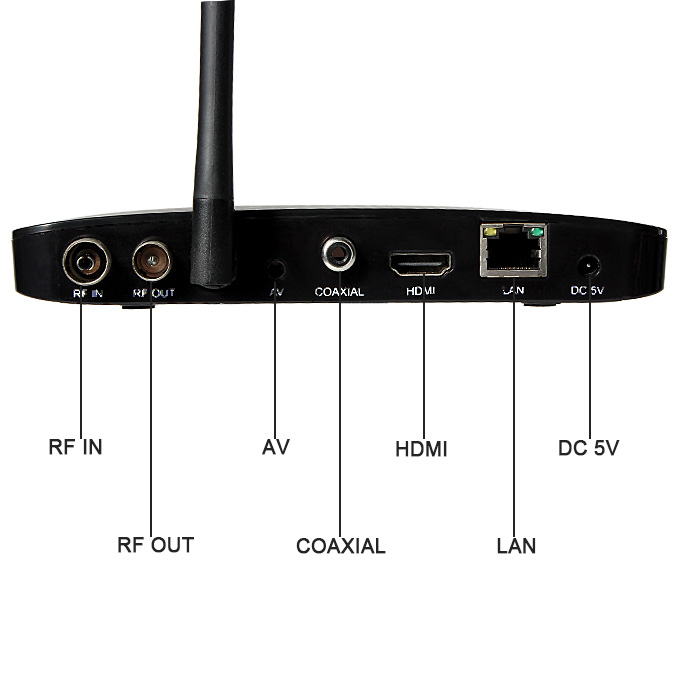 CS818II 8726MX Android TV Box 1G/8G DVBT DVBT2 DLNA Miracast
