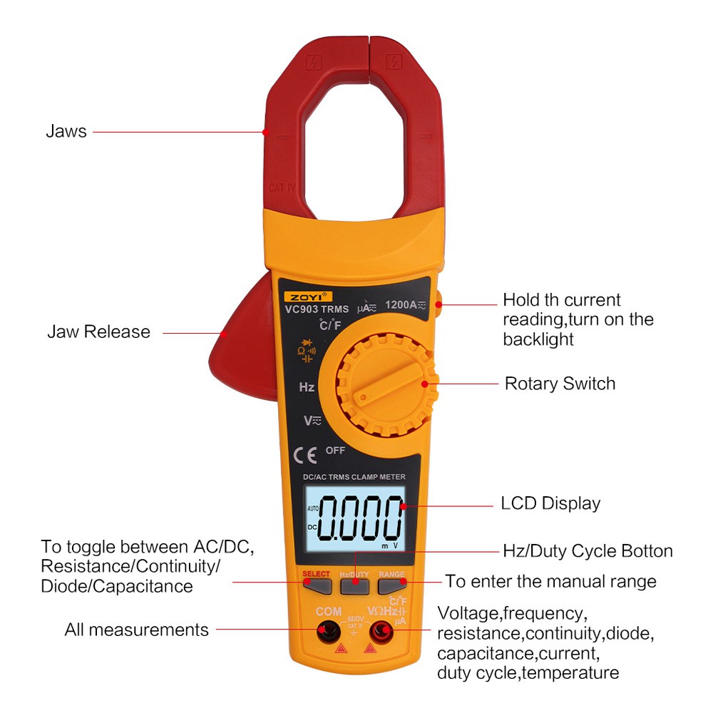 ZOYI VC903 Digital Clamp Meter