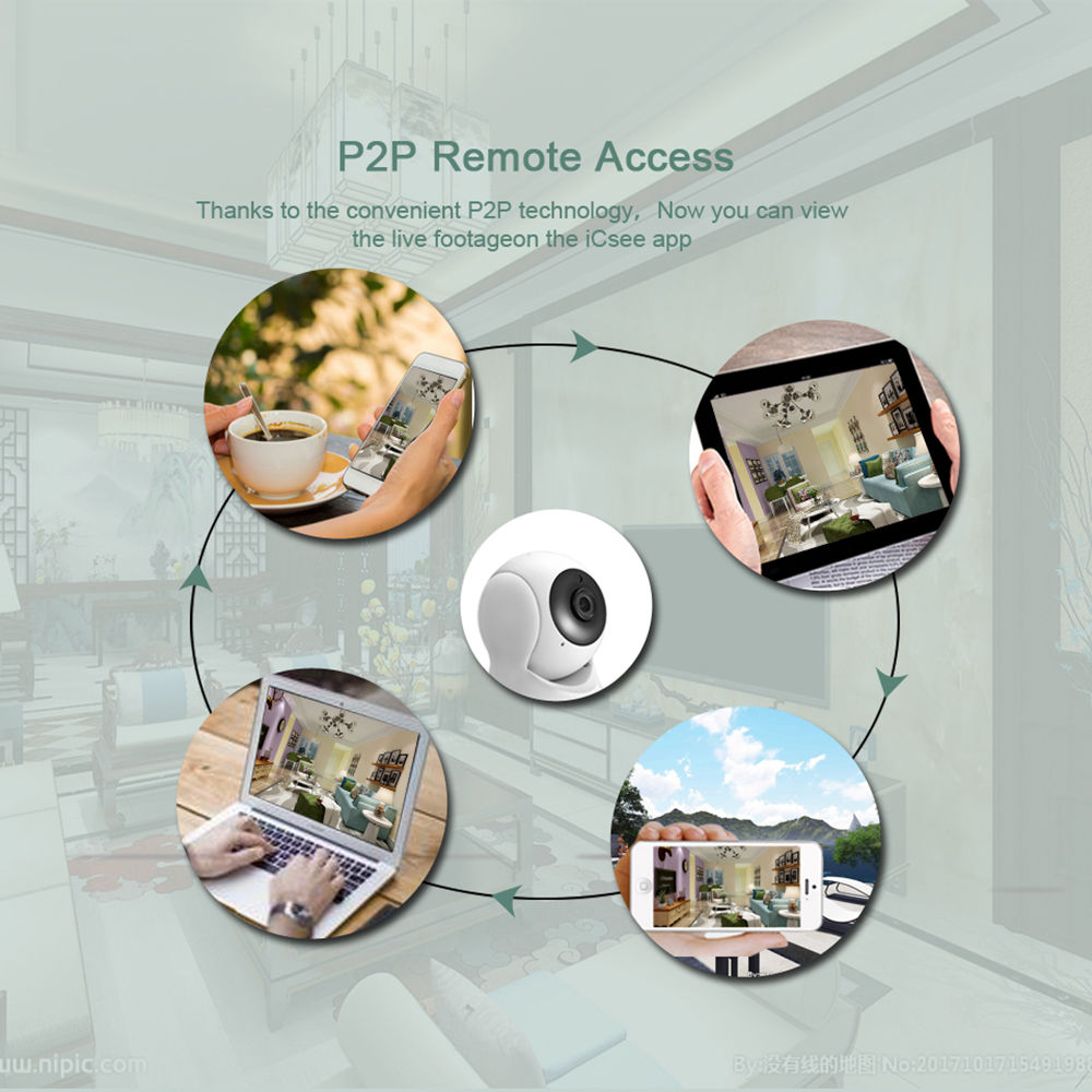 BESDER BES-N703F HD 720P Wifi IP Camera White EU Plug