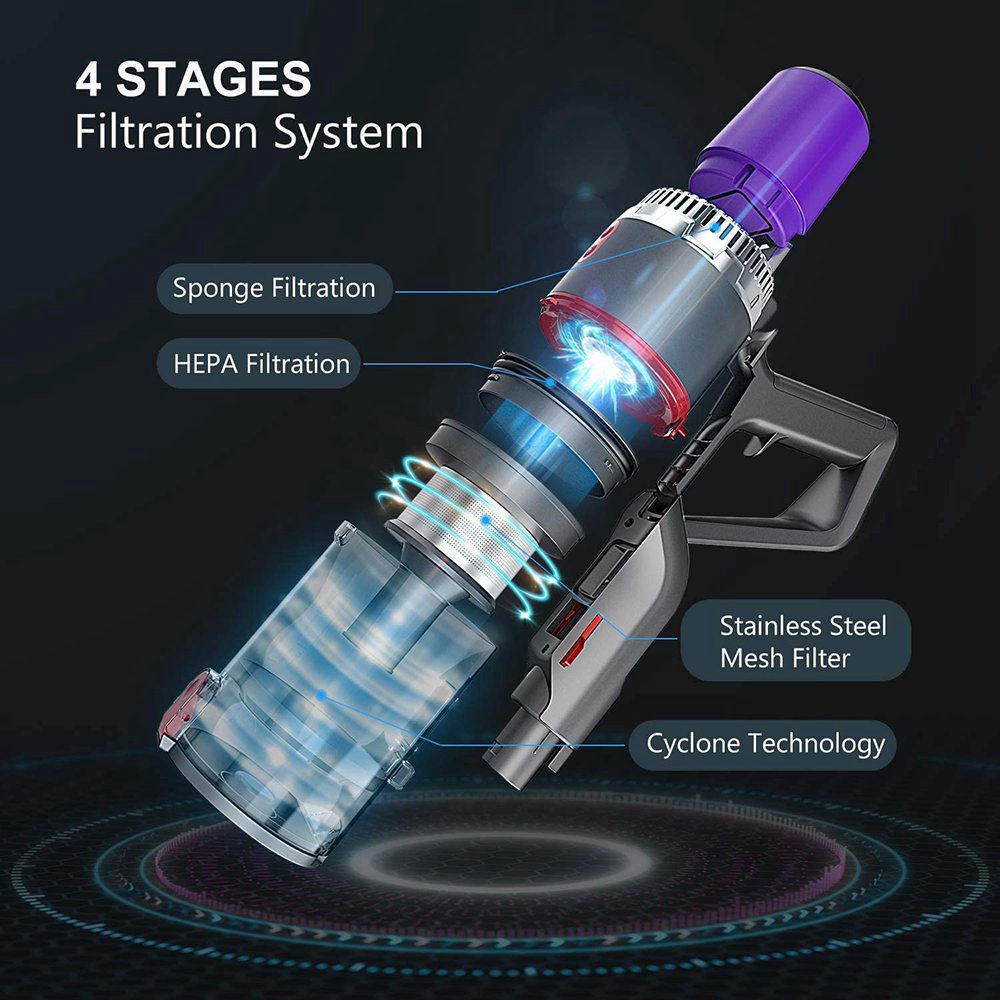 JASHEN V16 Cordless Vacuum Cleaner, 350W Strong Suction Stick Vacuum