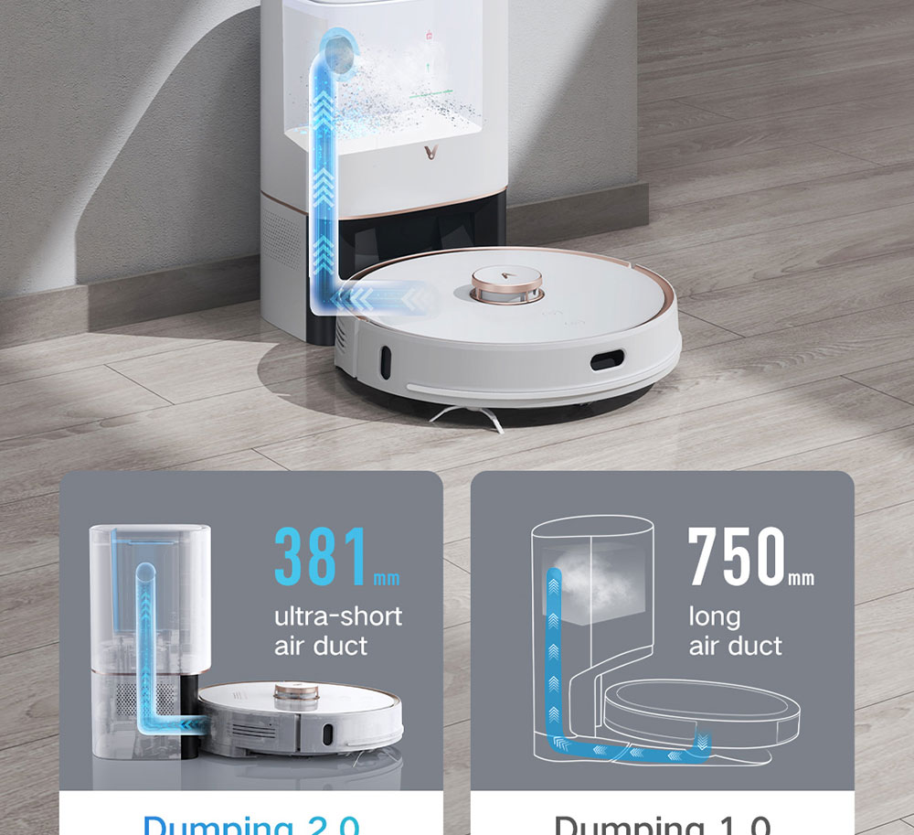 Xiaomi VIOMI S9 Robot Vacuum Cleaner + Automatic Suction Station White