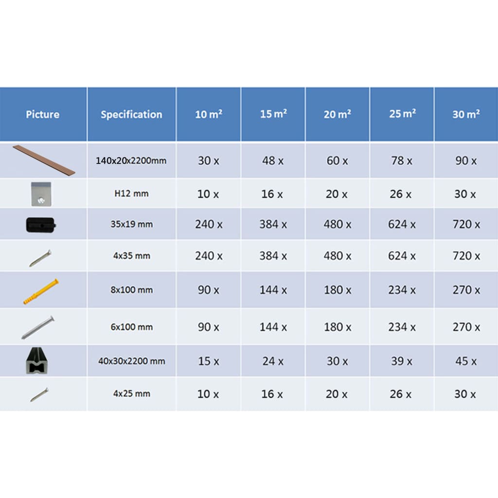 WPC Solid Decking Boards with Accessories 10m² 2.2m Light Brown
