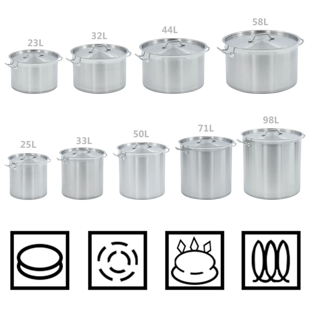 Stock Pot Size Chart | Portal.posgradount.edu.pe