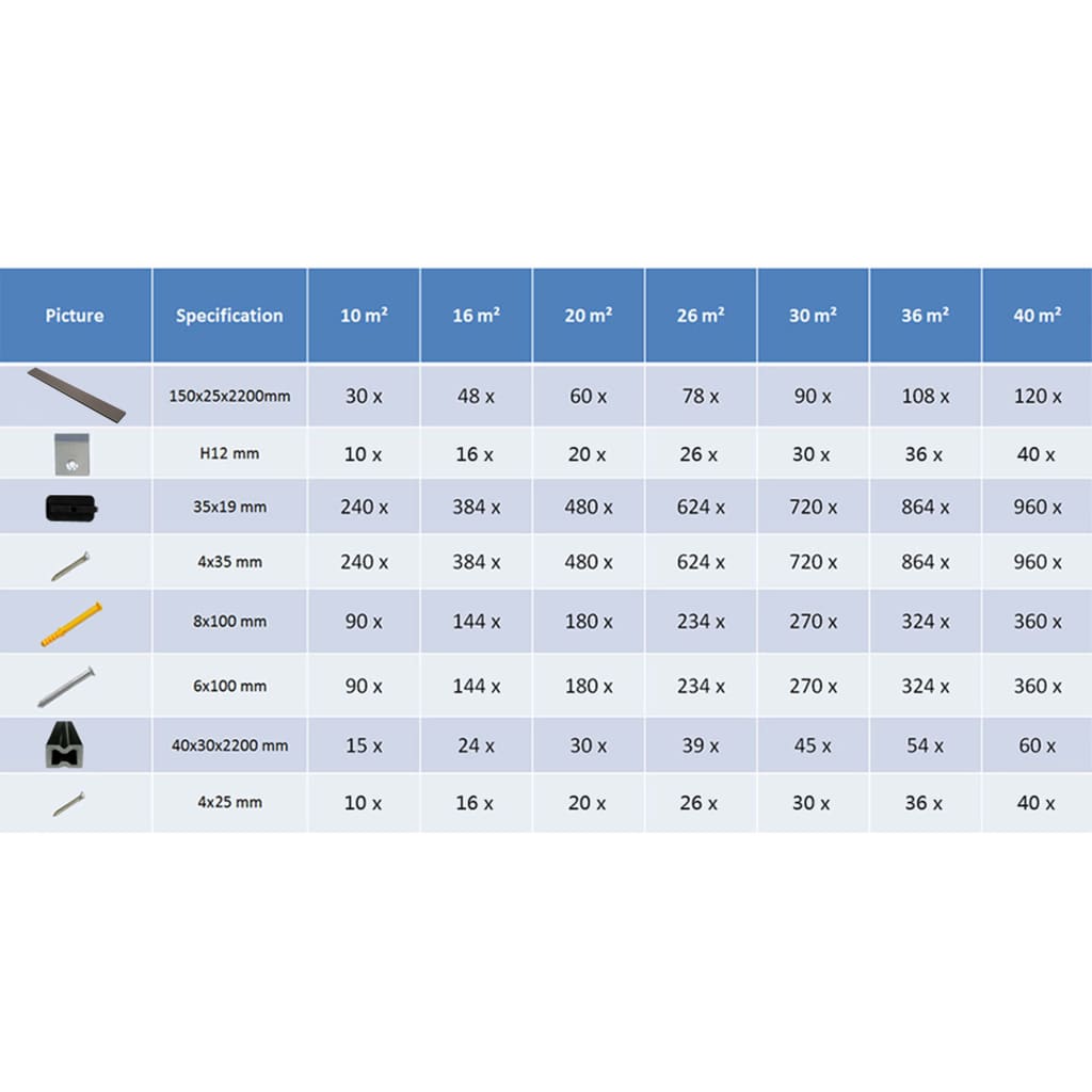 WPC Hollow Decking Boards with Accessories 16m² 2.2m Dark Brown