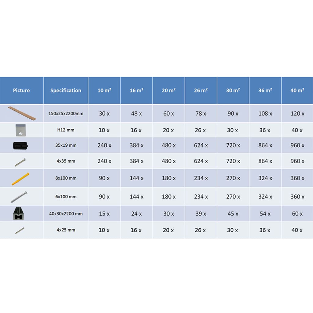 WPC Hollow Decking Boards with Accessories 26 m² 2.2 m Teak
