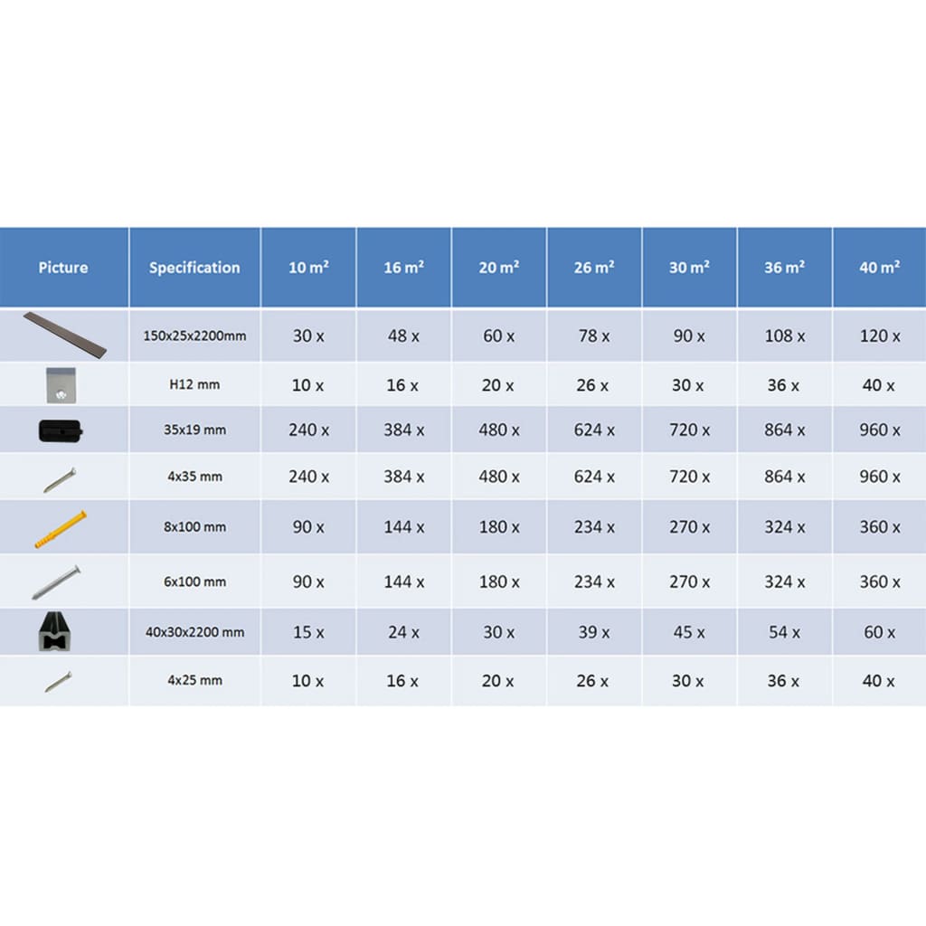WPC Hollow Decking Boards with Accessories 30m² 2.2m Dark Brown