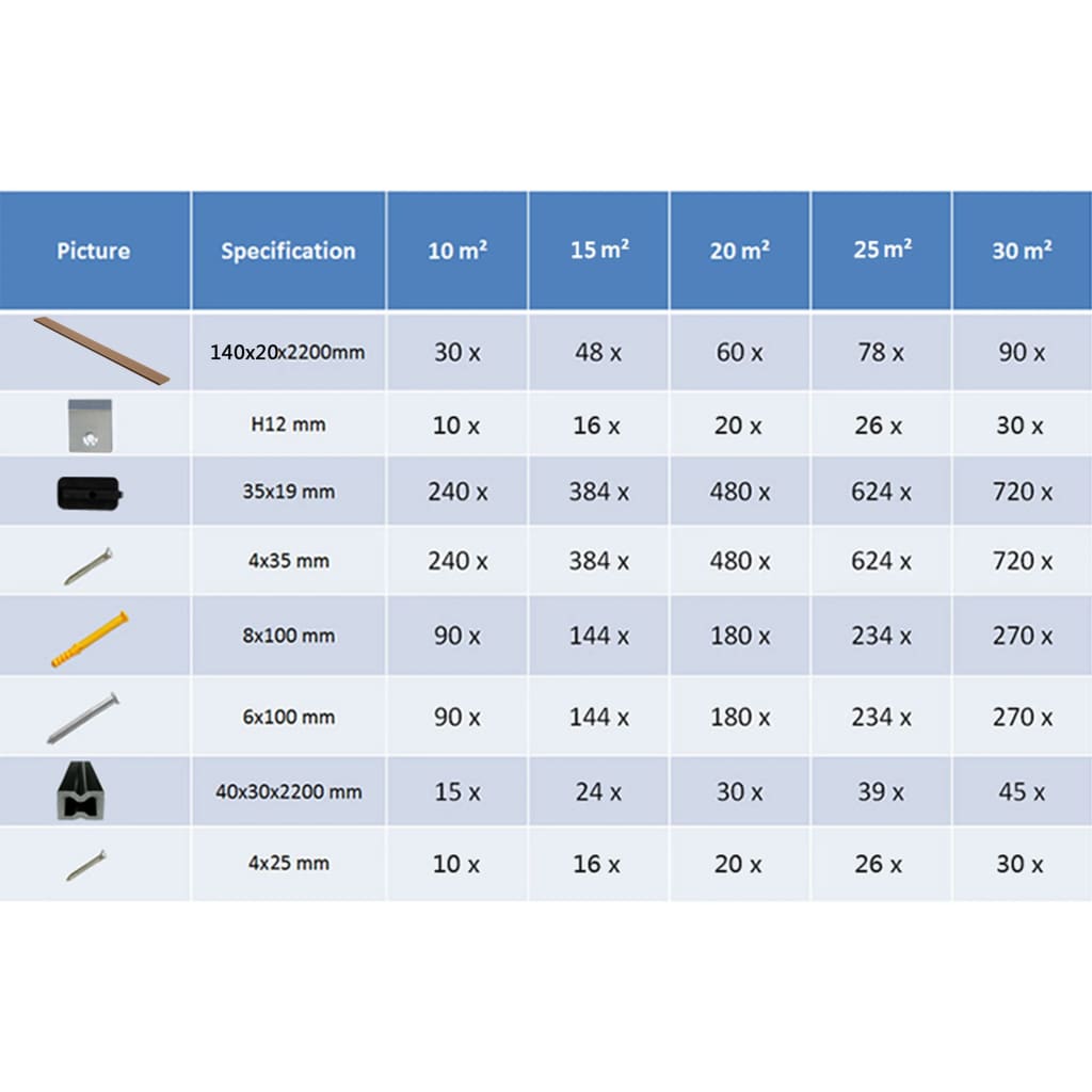 WPC Solid Decking Boards with Accessories 16 m² 2.2 m Teak