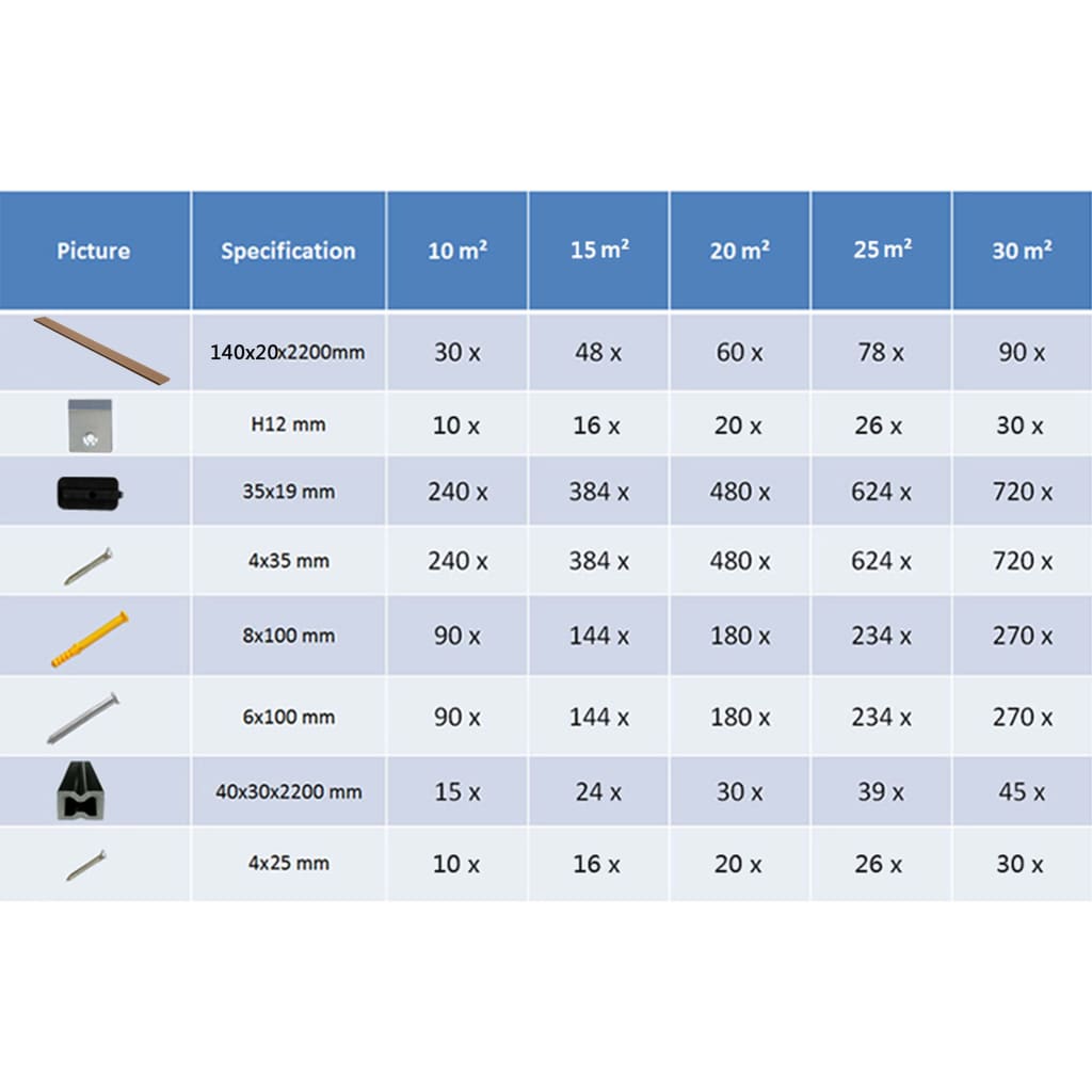 WPC Solid Decking Boards with Accessories 26 m² 2.2 m Teak