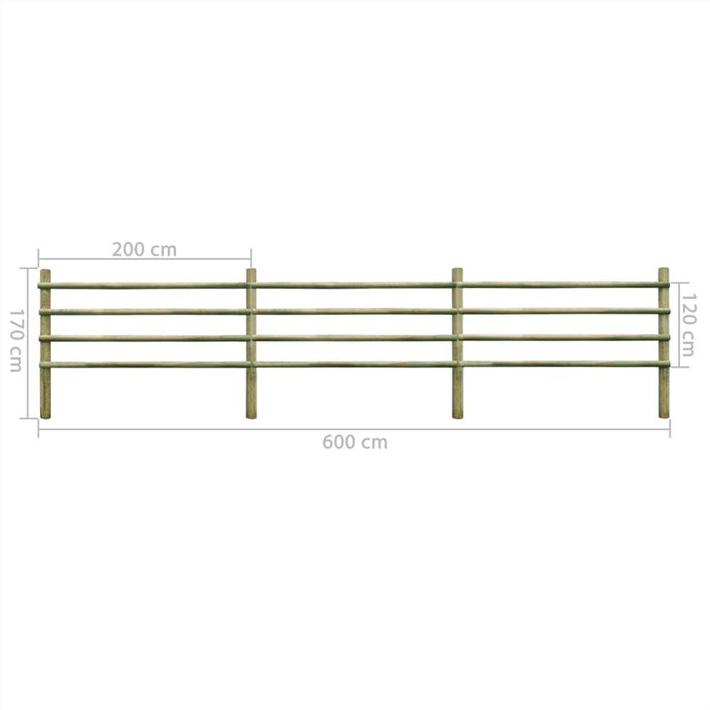 Garden Fence Impregnated Pinewood 6 m