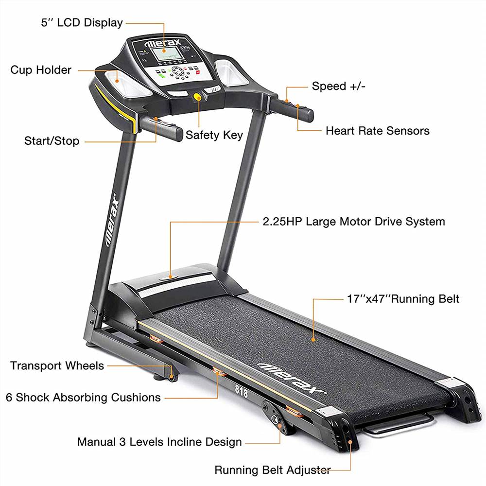 Merax New 2.25HP ElectricTreadmill Folding Motorized Running Machine w/Cushion