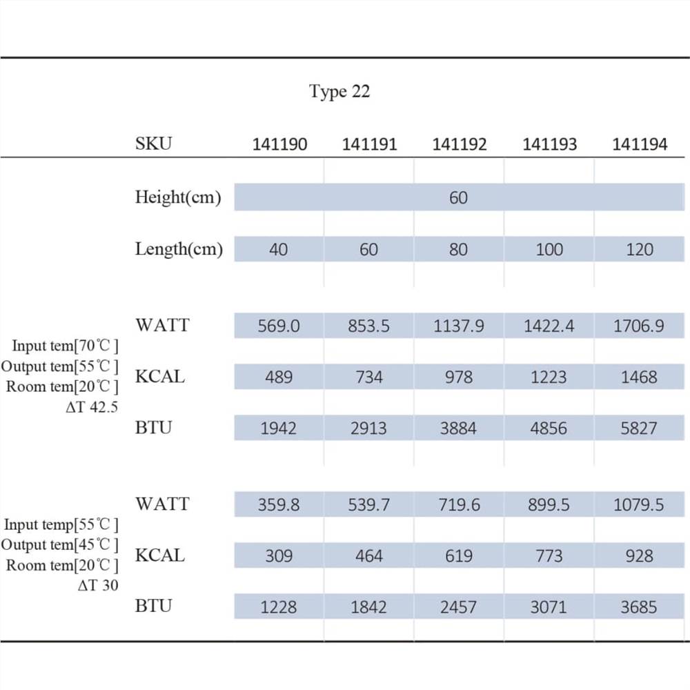 White Compact Convector Radiator Side Connectors 120 x 10 x 60 cm
