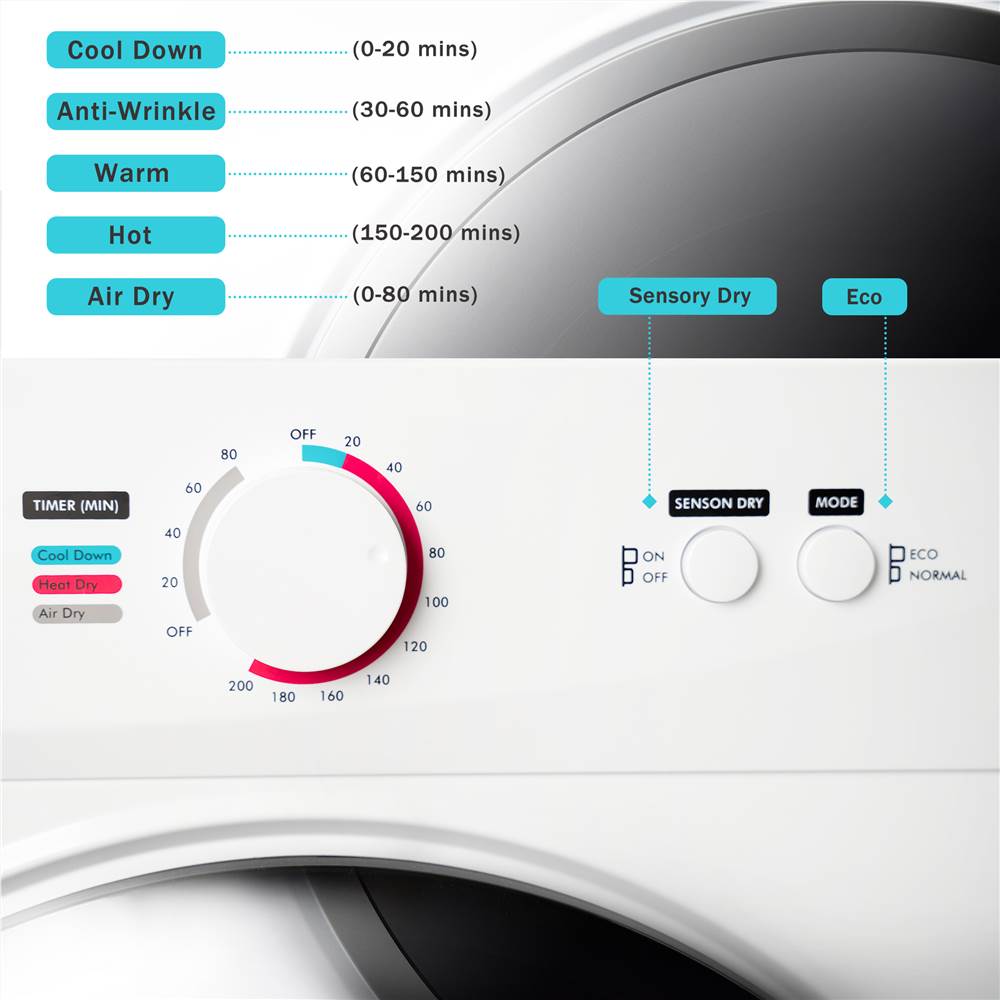 Best deal π₯ Portable Smart Dryer 1020W Power 5 Drying Modes Knob Control Capacity 6.6LBS, for Family, Dormitories, Apartments, RVs - White π 16 ES196724AAK