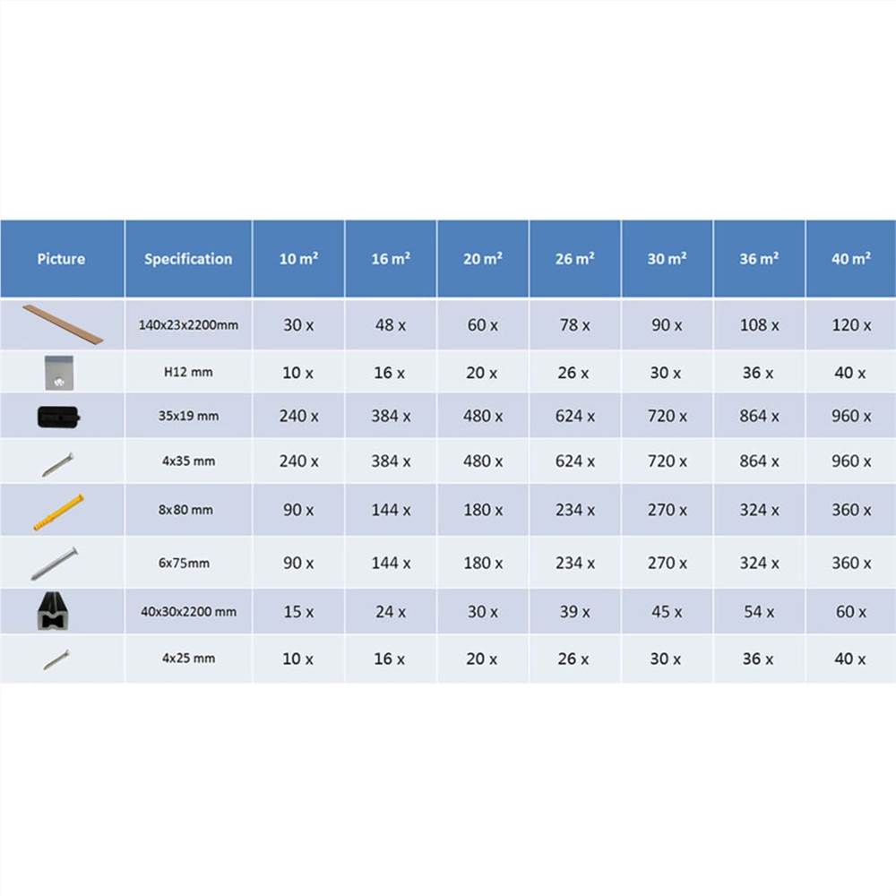 WPC Decking Boards with Accessories Brown and Grey 30 m² 2.2 m