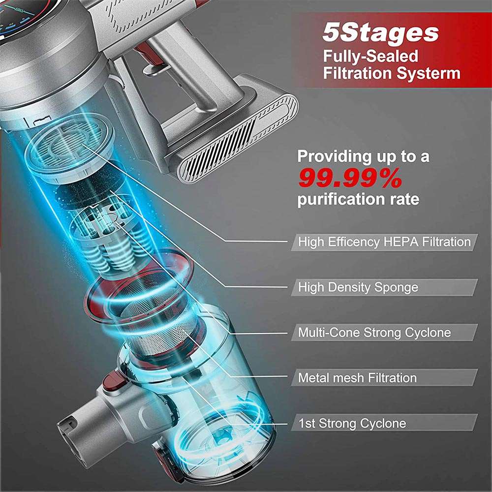 INSE S7 Cordless Vacuum Cleaner 220W Brushless Motor Red