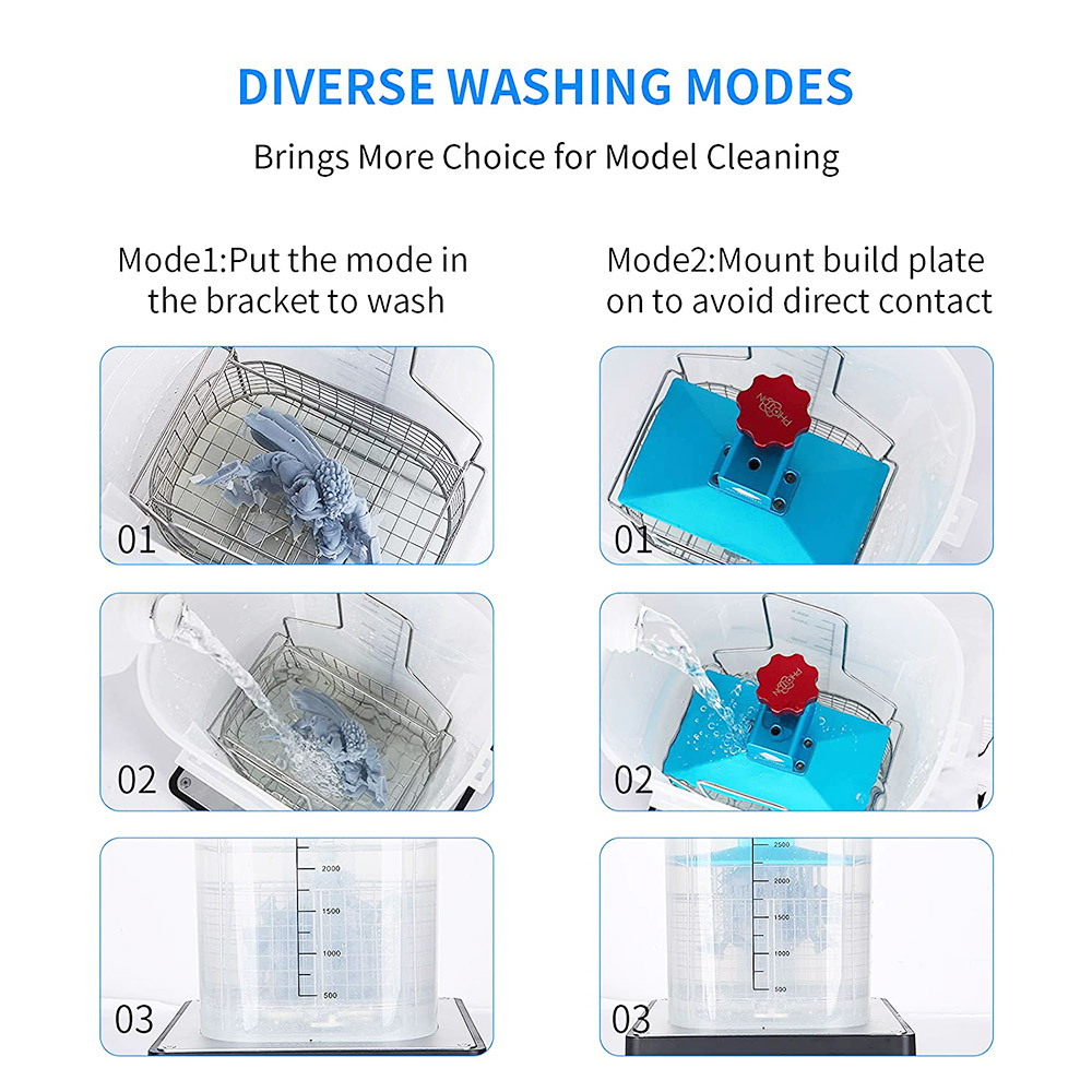 Anycubic Wash and Cure Plus Machine | Europe