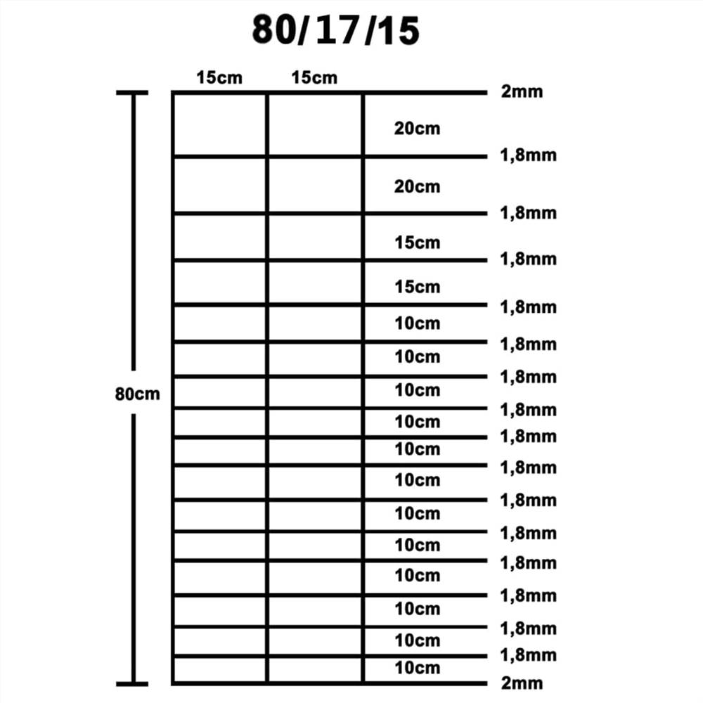 Garden Fence Galvanised Steel 50x0.8 m Silver
